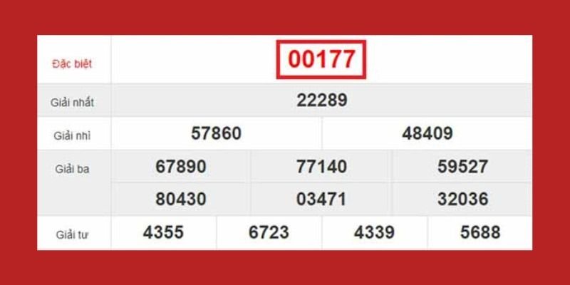 Soi lô kép câm giải đặc biệt Soi lô kép câm qua giải đặc biệt